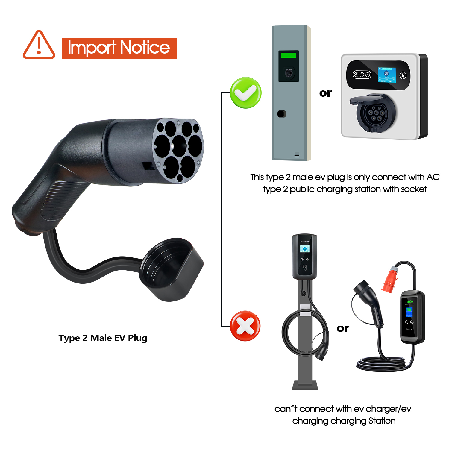 Kolanky Type2 EVS Male EV Char - Ev Charger Type 2 22Kw 32A 3 Phase recension och pris